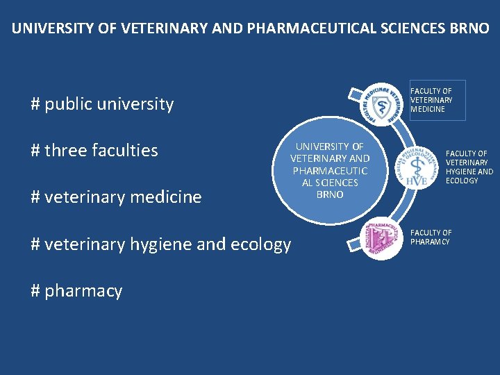 UNIVERSITY OF VETERINARY AND PHARMACEUTICAL SCIENCES BRNO FACULTY OF VETERINARY MEDICINE # public university