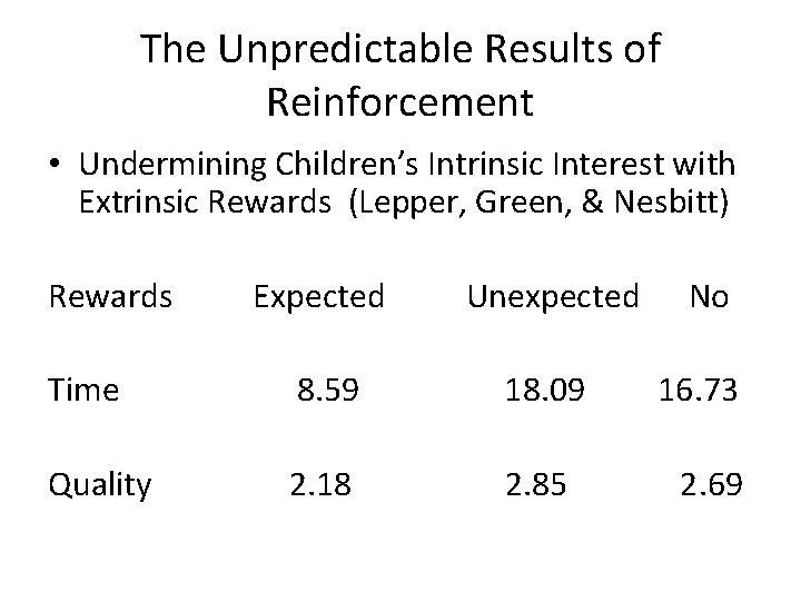 The Unpredictable Results of Reinforcement • Undermining Children’s Intrinsic Interest with Extrinsic Rewards (Lepper,