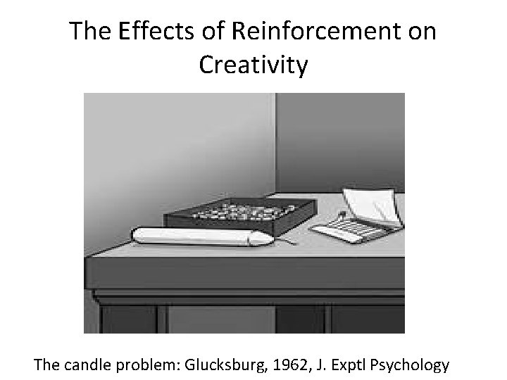 The Effects of Reinforcement on Creativity The candle problem: Glucksburg, 1962, J. Exptl Psychology