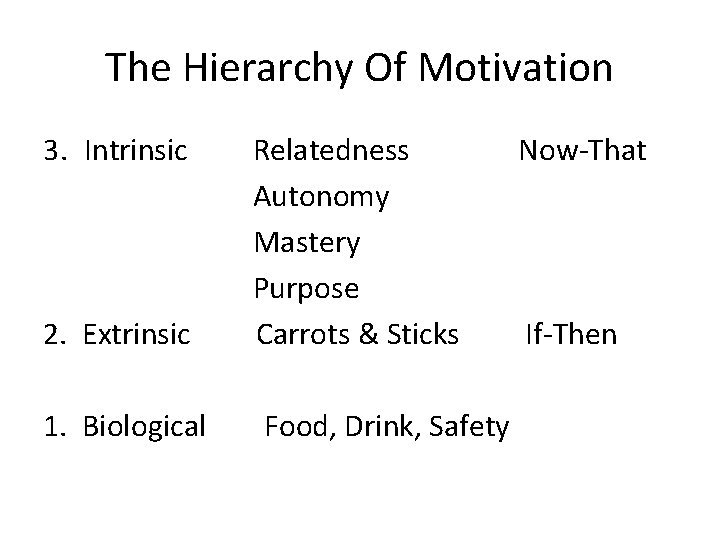 The Hierarchy Of Motivation 3. Intrinsic 2. Extrinsic 1. Biological Relatedness Autonomy Mastery Purpose