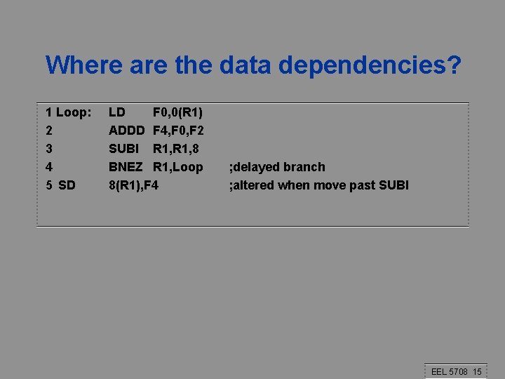 Where are the data dependencies? 1 Loop: 2 3 4 5 SD LD F