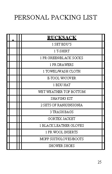 PERSONAL PACKING LIST RUCKSACK 1 SET BDU’S 1 T-SHIRT 1 PR GREEN/BLACK SOCKS 1