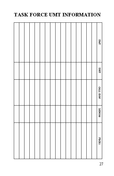 TASK FORCE UMT INFORMATION UMT UNIT CALL SIGN DENOM FBCB 2 27 