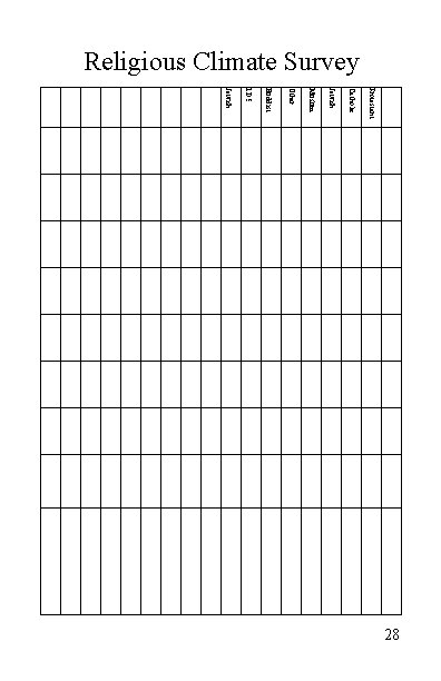 Religious Climate Survey Protestant Catholic Jewish Muslim Other Buddist LDS Jewish 28 