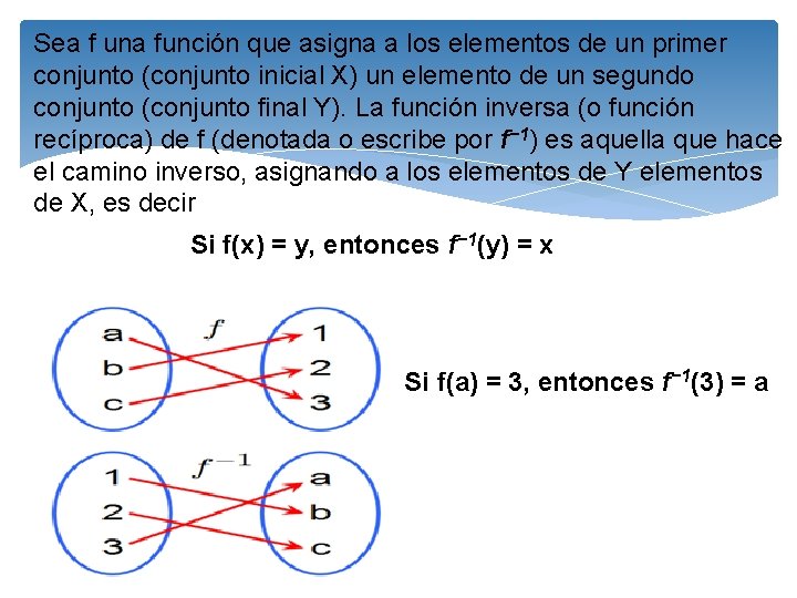 Sea f una función que asigna a los elementos de un primer conjunto (conjunto