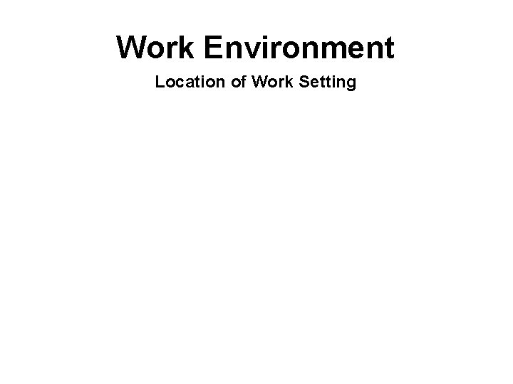 Work Environment Location of Work Setting 