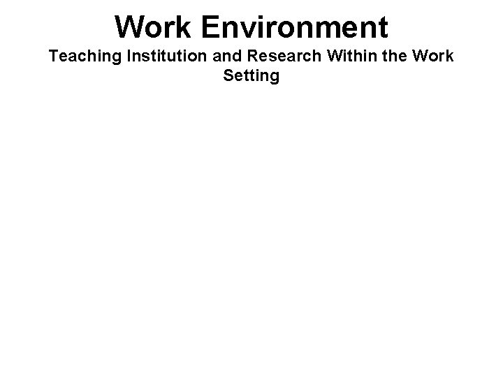 Work Environment Teaching Institution and Research Within the Work Setting 