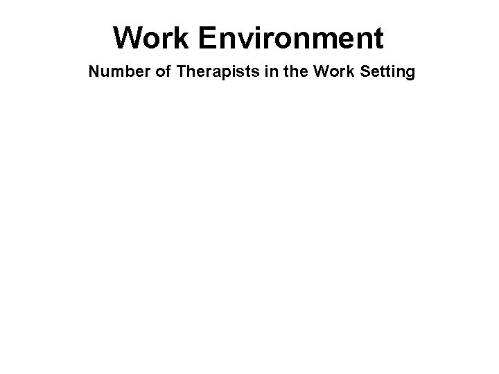 Work Environment Number of Therapists in the Work Setting 