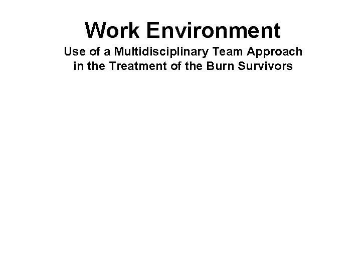 Work Environment Use of a Multidisciplinary Team Approach in the Treatment of the Burn
