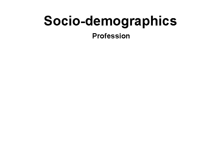 Socio-demographics Profession 