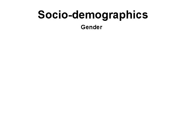 Socio-demographics Gender 