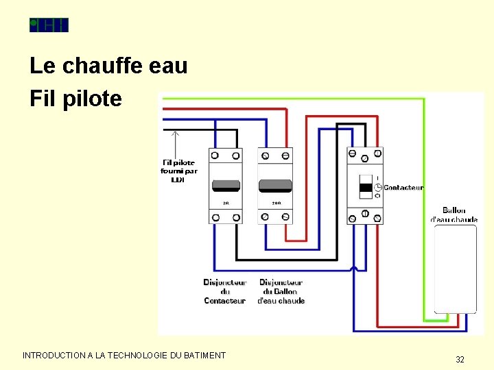 Le chauffe eau Fil pilote INTRODUCTION A LA TECHNOLOGIE DU BATIMENT 32 