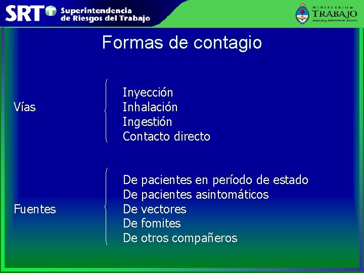 Formas de contagio Vías Fuentes Inyección Inhalación Ingestión Contacto directo De pacientes en período