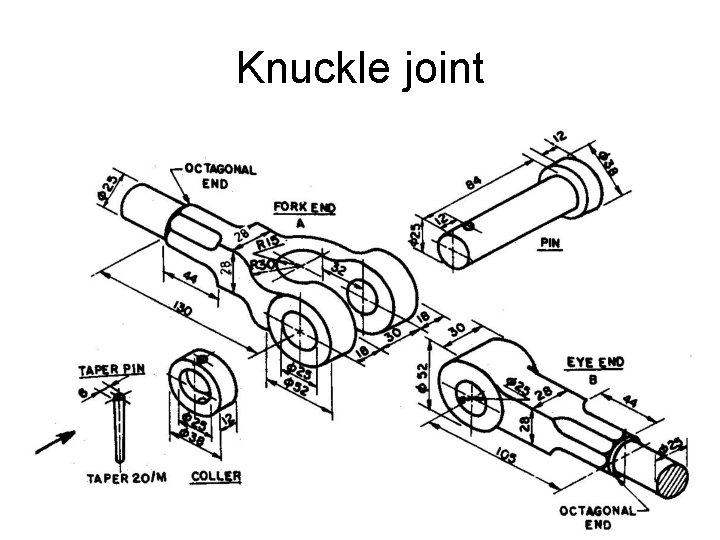 Knuckle joint 