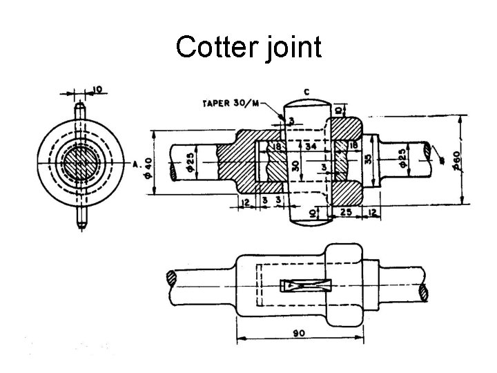 Cotter joint 