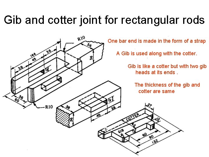 Gib and cotter joint for rectangular rods One bar end is made in the
