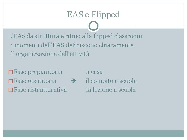 EAS e Flipped L’EAS da struttura e ritmo alla flipped classroom: i momenti dell’EAS