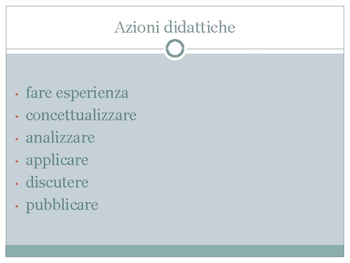 Azioni didattiche • • • fare esperienza concettualizzare analizzare applicare discutere pubblicare 