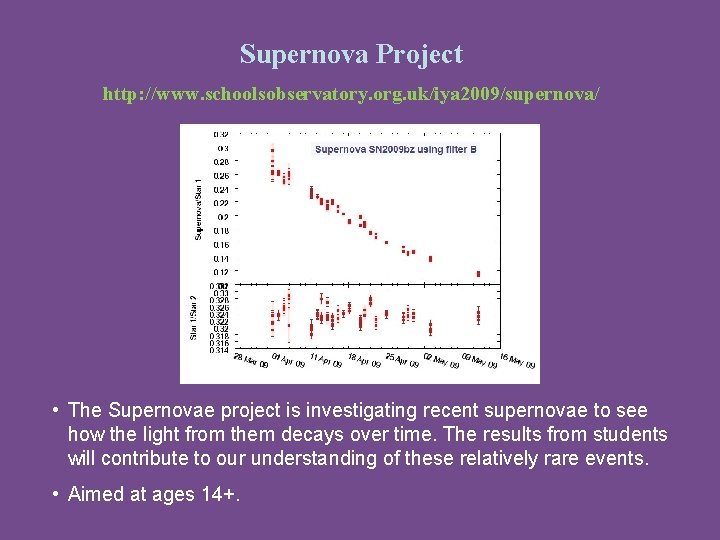 Supernova Project http: //www. schoolsobservatory. org. uk/iya 2009/supernova/ • The Supernovae project is investigating
