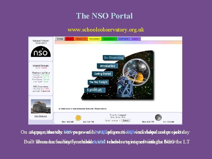 The NSO Portal www. schoolsobservatory. org. uk On average, Approximately the site 800 serves