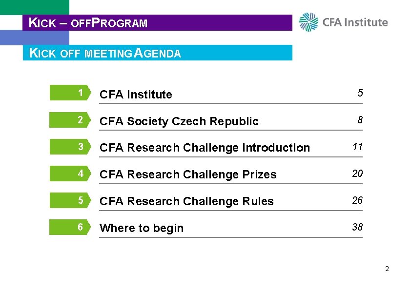 KICK – OFFP ROGRAM KICK OFF MEETING AGENDA 1 CFA Institute 5 2 CFA