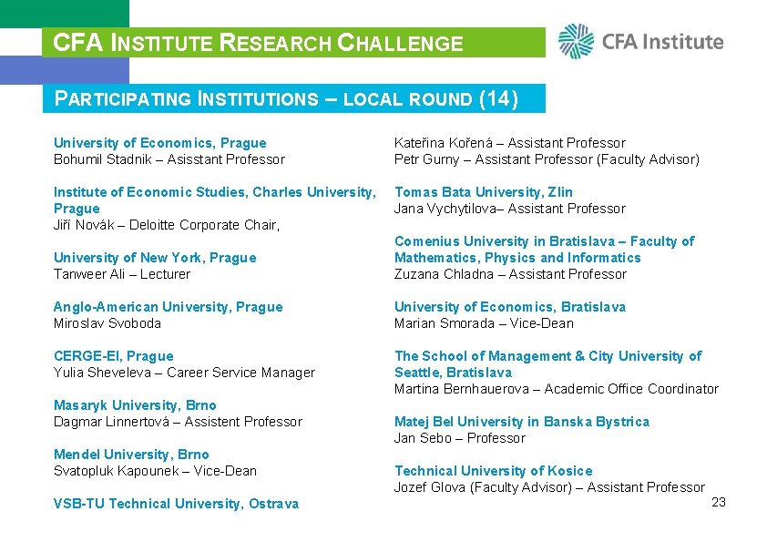 CFA INSTITUTE RESEARCH CHALLENGE PARTICIPATING INSTITUTIONS – LOCAL ROUND (14) University of Economics, Prague