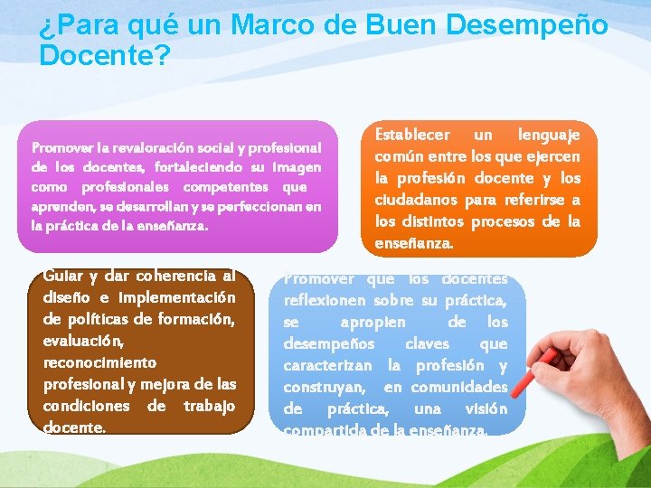 ¿Para qué un Marco de Buen Desempeño Docente? Promover la revaloración social y profesional