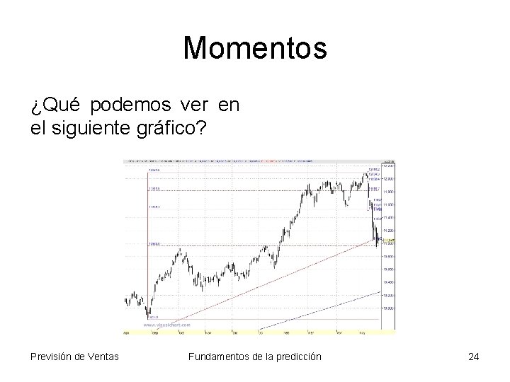 Momentos ¿Qué podemos ver en el siguiente gráfico? Previsión de Ventas Fundamentos de la