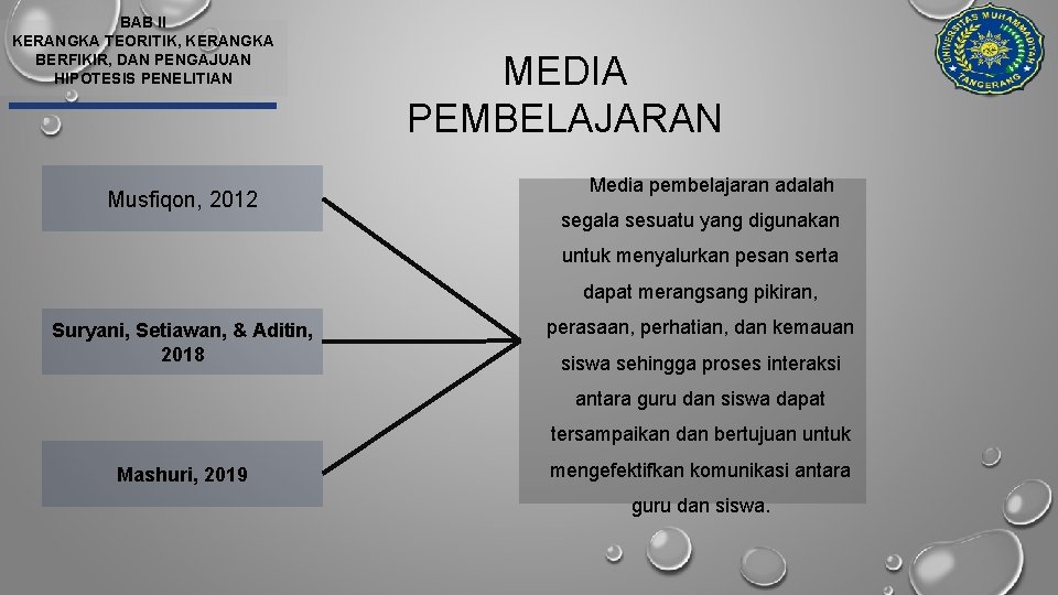 BAB II KERANGKA TEORITIK, KERANGKA BERFIKIR, DAN PENGAJUAN HIPOTESIS PENELITIAN Musfiqon, 2012 MEDIA PEMBELAJARAN