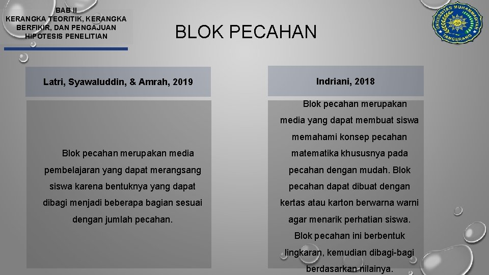 BAB II KERANGKA TEORITIK, KERANGKA BERFIKIR, DAN PENGAJUAN HIPOTESIS PENELITIAN BLOK PECAHAN Latri, Syawaluddin,