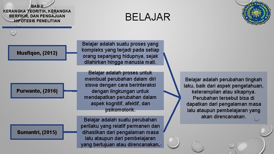 BAB II KERANGKA TEORITIK, KERANGKA BERFIKIR, DAN PENGAJUAN HIPOTESIS PENELITIAN BELAJAR Musfiqon, (2012) Belajar