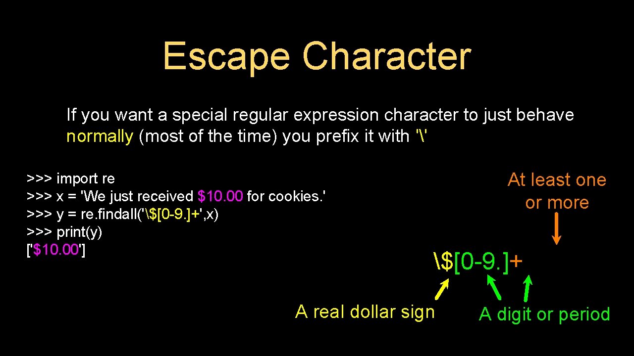 Escape Character If you want a special regular expression character to just behave normally