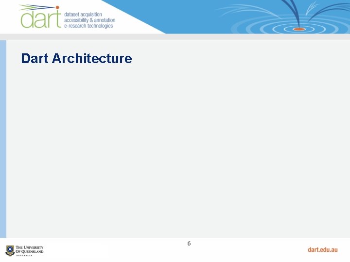 Dart Architecture 6 