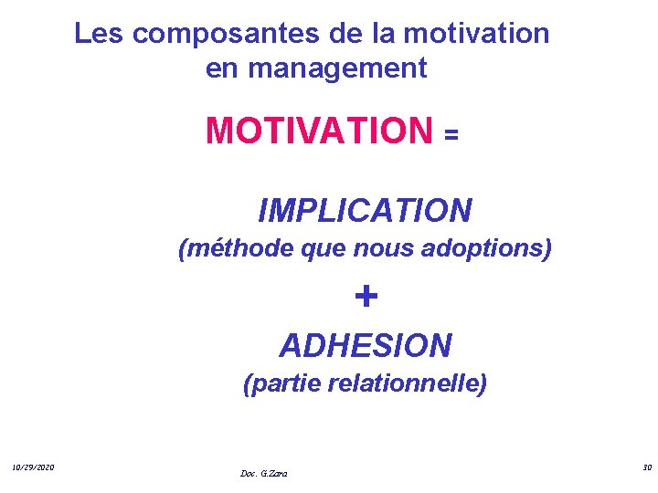 Les composantes de la motivation en management MOTIVATION = IMPLICATION (méthode que nous adoptions)