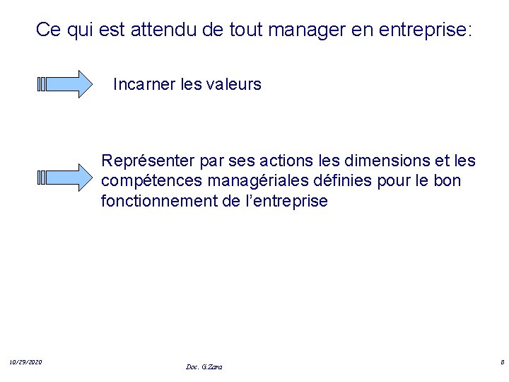 Ce qui est attendu de tout manager en entreprise: Incarner les valeurs Représenter par