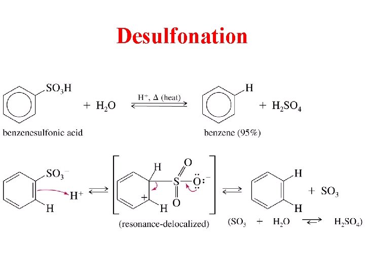 Desulfonation 