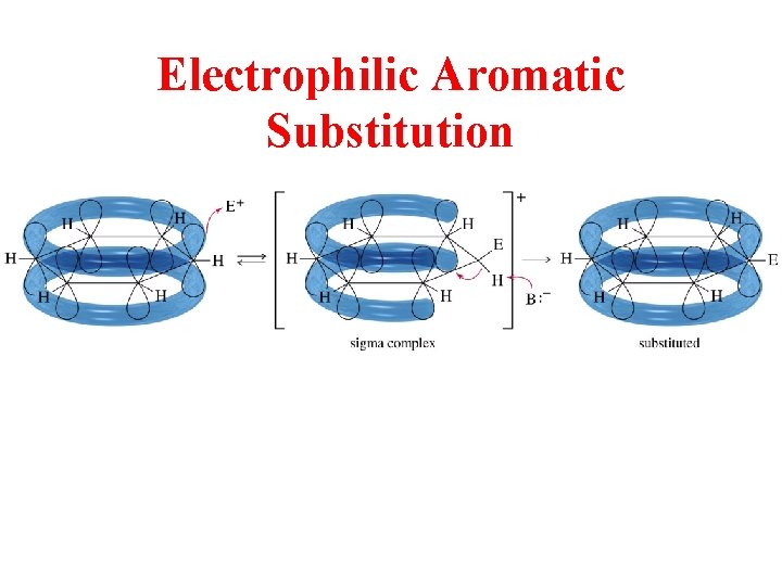 Electrophilic Aromatic Substitution 