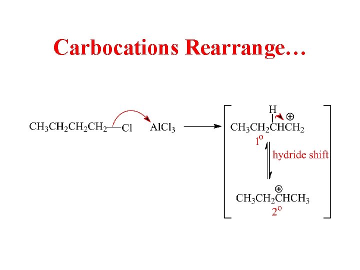 Carbocations Rearrange… 