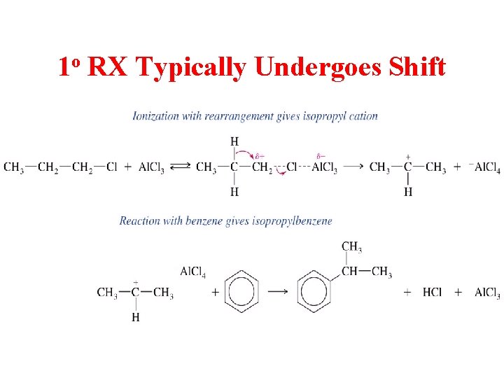1 o RX Typically Undergoes Shift 