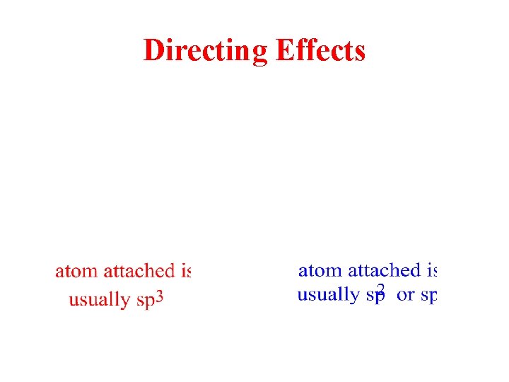 Directing Effects 