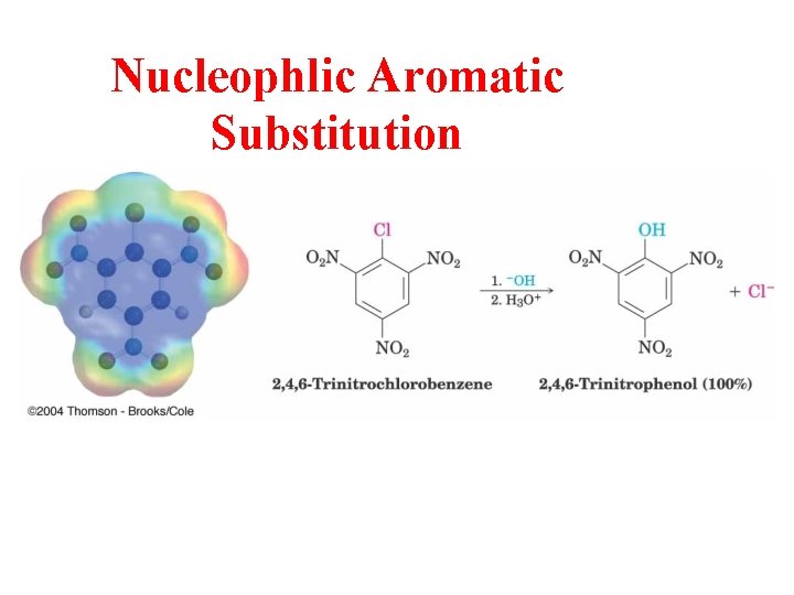 Nucleophlic Aromatic Substitution 