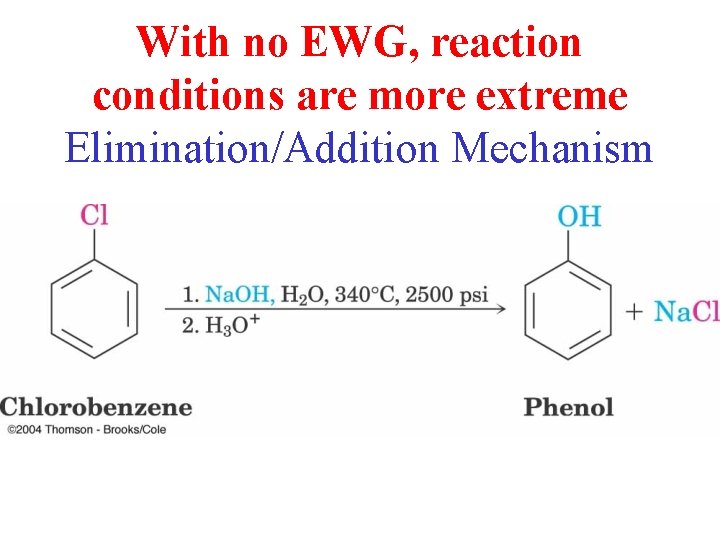 With no EWG, reaction conditions are more extreme Elimination/Addition Mechanism 