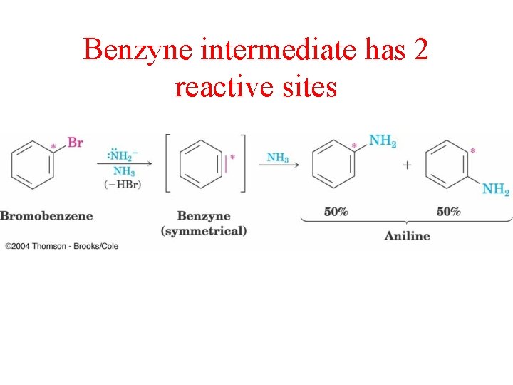 Benzyne intermediate has 2 reactive sites 