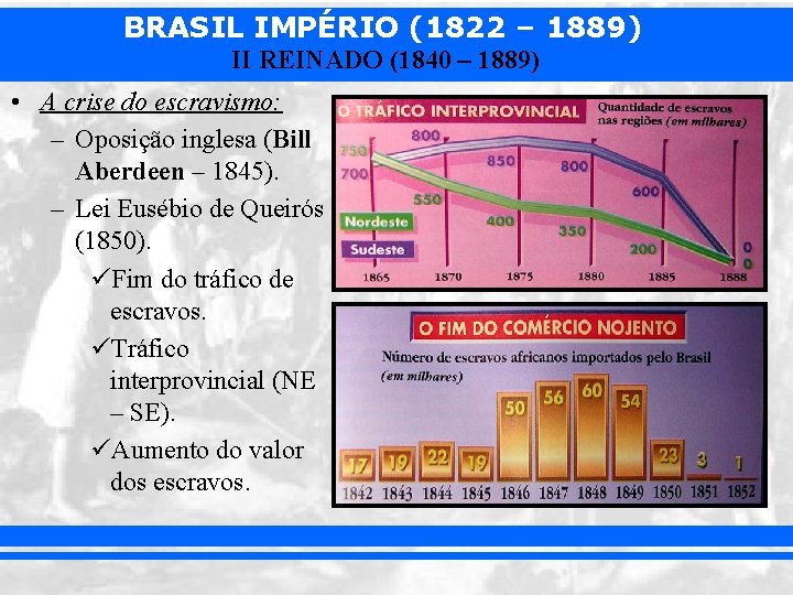 BRASIL IMPÉRIO (1822 – 1889) II REINADO (1840 – 1889) • A crise do