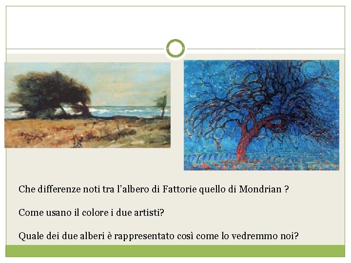 Che differenze noti tra l’albero di Fattorie quello di Mondrian ? Come usano il