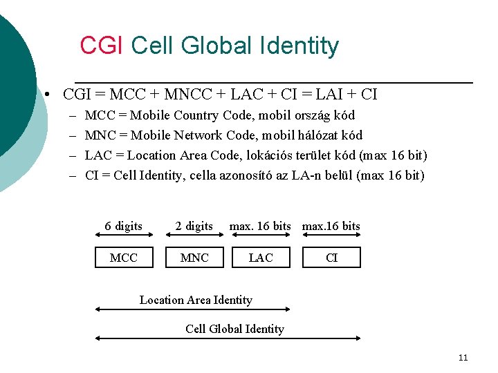 CGI Cell Global Identity • CGI = MCC + MNCC + LAC + CI