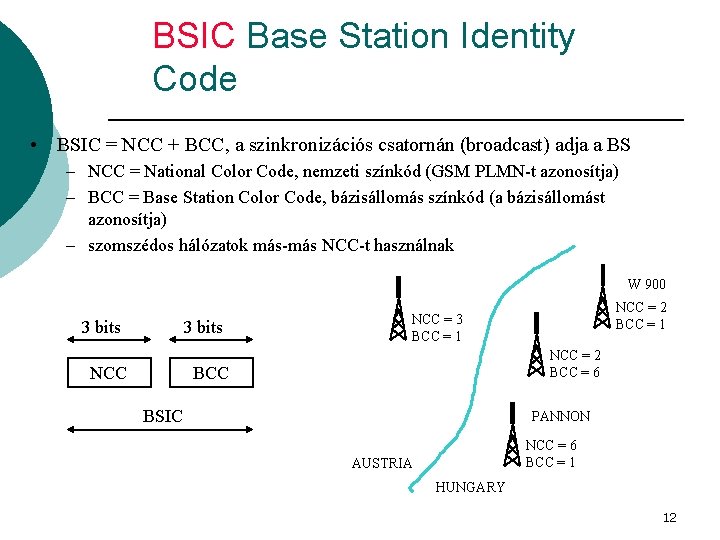 BSIC Base Station Identity Code • BSIC = NCC + BCC, a szinkronizációs csatornán