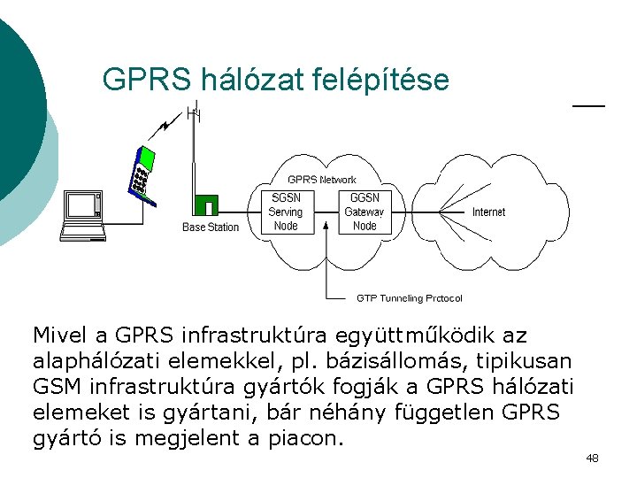 GPRS hálózat felépítése Mivel a GPRS infrastruktúra együttműködik az alaphálózati elemekkel, pl. bázisállomás, tipikusan