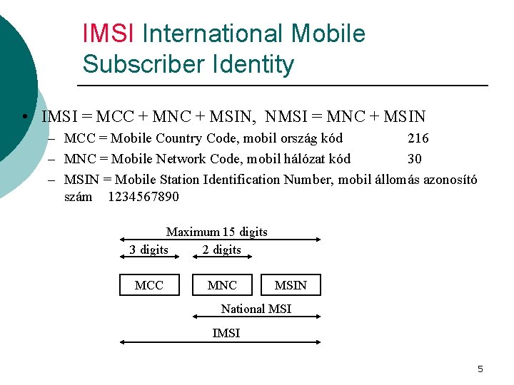 IMSI International Mobile Subscriber Identity • IMSI = MCC + MNC + MSIN, NMSI