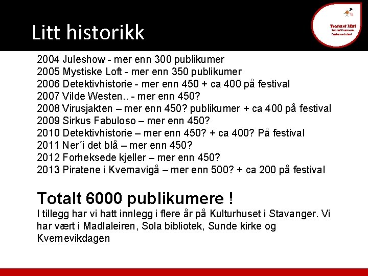 Litt historikk Teateret Mitt Sunde/Kvernevik Teaterverksted 2004 Juleshow - mer enn 300 publikumer 2005